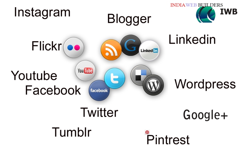indi web builders social image